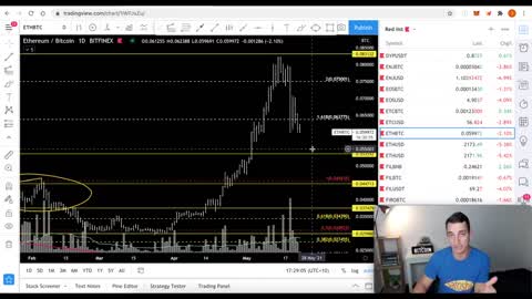 Biggest threat to cryptocurrency investors in 2021