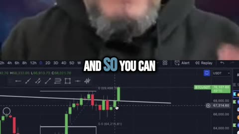 Bitcoins Effect on Altcoins!