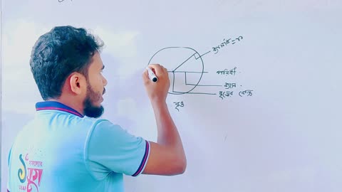 বৃত্তের বিভিন্ন অংশ চিহ্নিত করন।