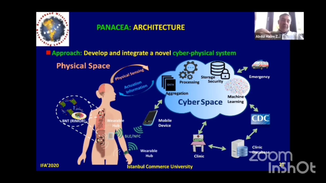 Internet Of Bio-Nanothings - In-Body Bionanosensor Communications Networks - Prof. Ian F. AKYILDIZ, Georgia University