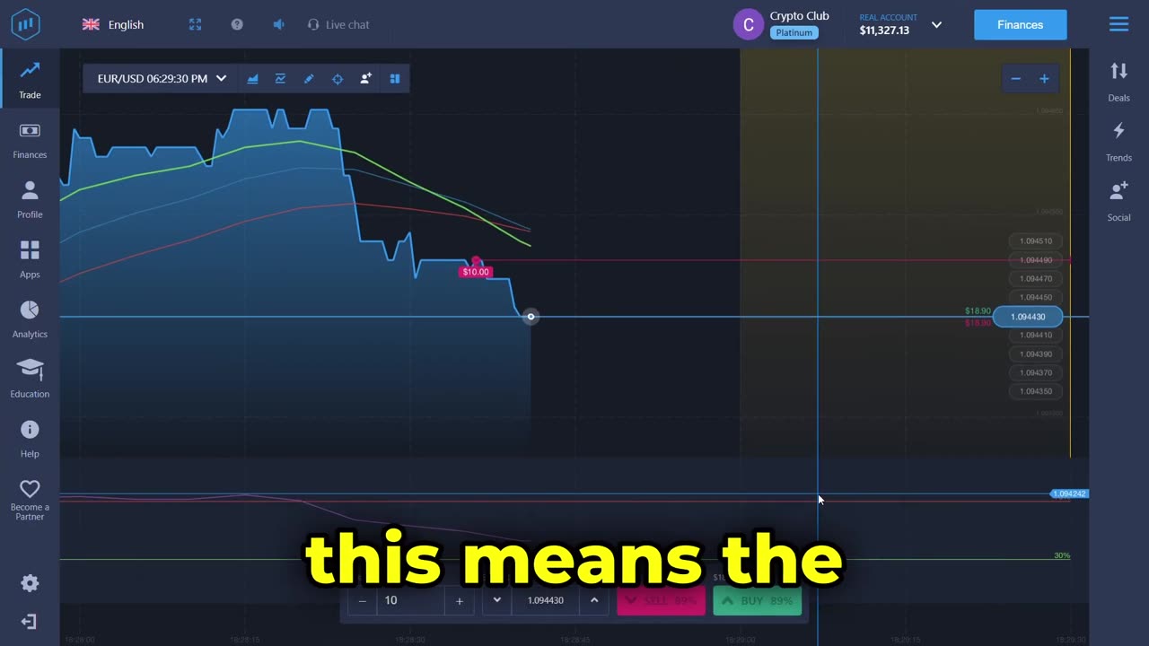 Expert Option Trading HACK _ 95% Winning Strategy 2024