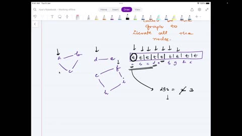 05. Code - Connected Components