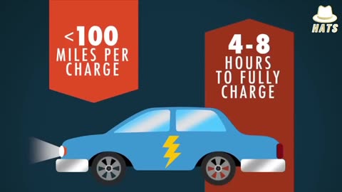 There is a war on cars, not just in Scotland, but in America too.