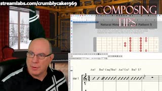 Composing for Classical Guitar Daily Tips: All Five Scale Patterns on A Natural Minor