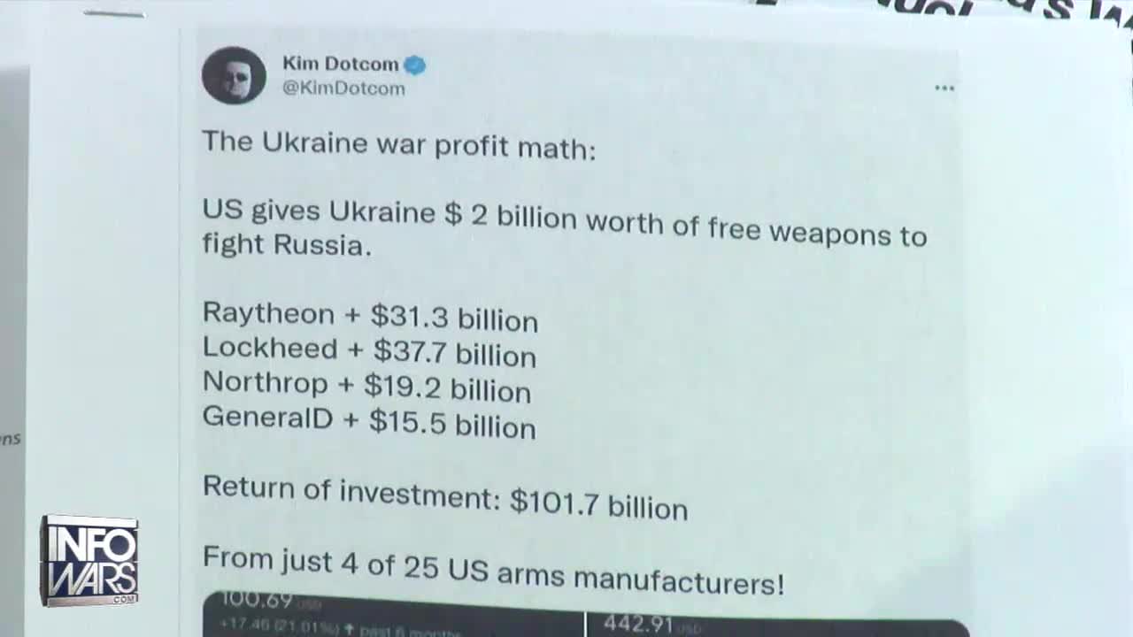 BREAKING : Here’s Why The War In Ukraine Is Not Going To Stop