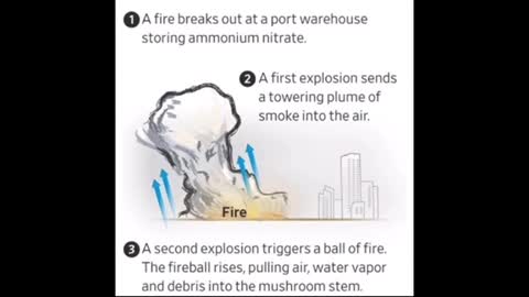 Nuke Hoax - "Nukes" are ammonium nitrate bombs