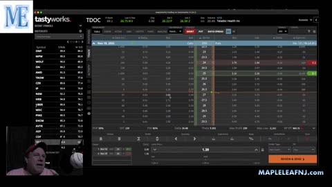 Earnings Trades $GOOG, $META, $SPOT, $CAT, $LUV 10-26-22