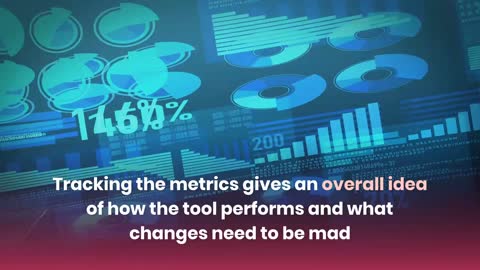 SaaS Marketing Metrics