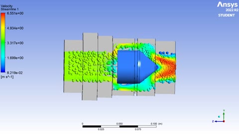 Fluid flow in over the piston