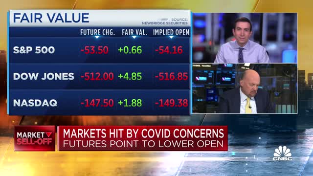 Cramer says that it is the end of the bull market!!