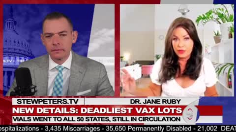 Deadliest Vax Batches Sent to Over 50 States I’m America alone still in Circulation