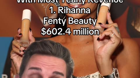 FENTY FINANCES!!!