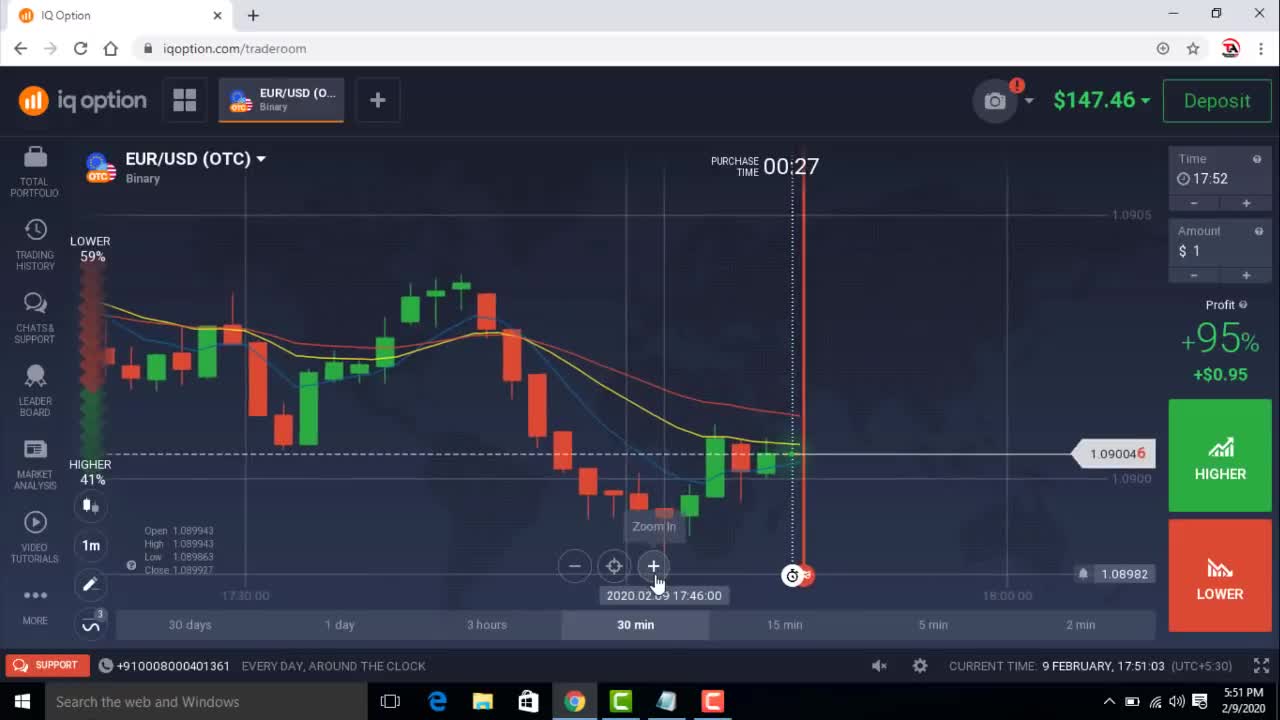 Iq Option 99% Winning Strategy With Proof