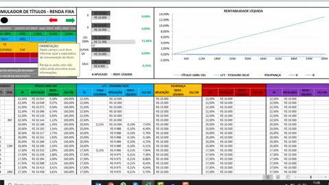 Buy&Hold - Gestão Inteligente