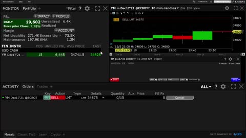 Trading Code 6 & Code 7 Trading Indicators