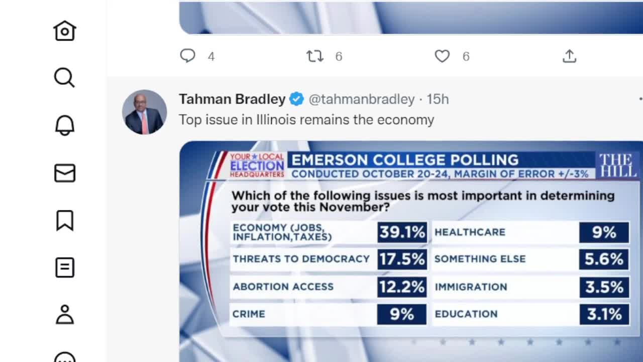 Latest polls and politics ahead of Illinois' elections