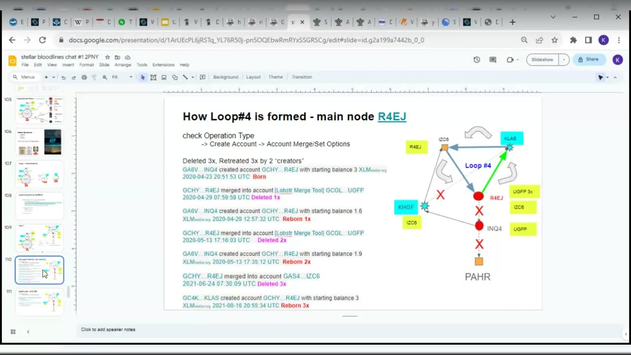 Live Chat IndusTokens - 2023.12.6 "Stellar Bloodlines" Chat #13 How Loop#4 is formed