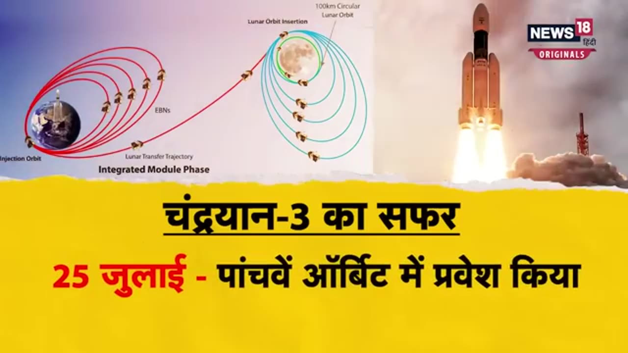 Chandrayaan 3 ki new update आप सूना कर हैरान हो जाओगे