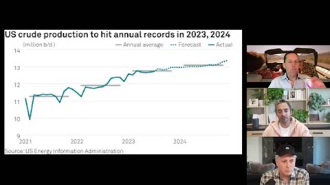 E174: Inflation stays hot, AI disclosure bill, Drone warfare, defense startups & more