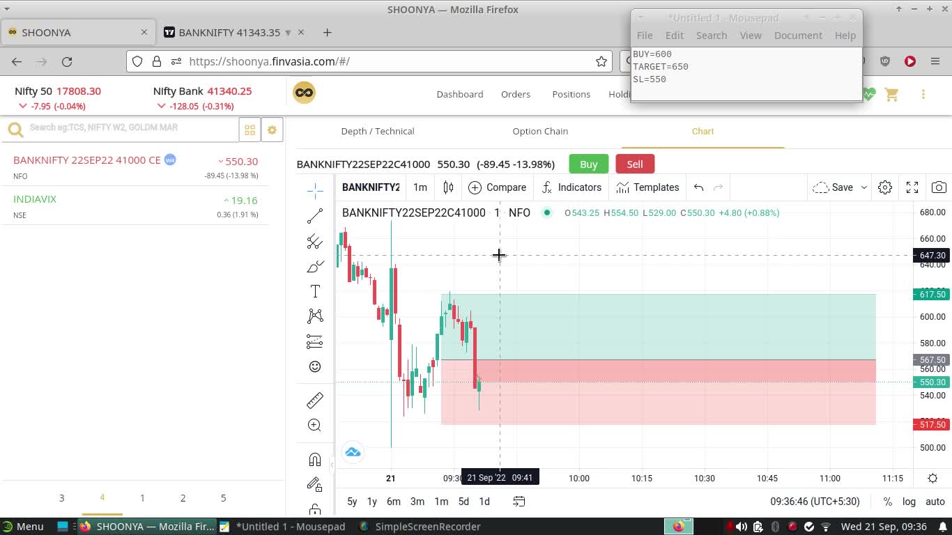 Bank Nifty Paper Trading 21 Sep 2022 | Loss of 1250/-