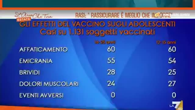 NO I VACCINI AI BAMBINI