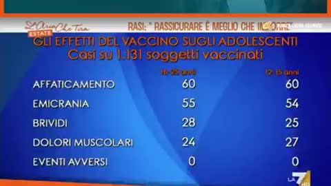 NO I VACCINI AI BAMBINI