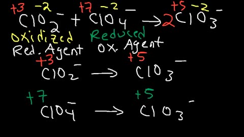 Oxidizing Agents and Reducing Agents