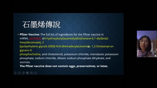 (呂丹宜博士)都市傳說---氧化石墨烯_快篩亂象_你準備好接受1291不良反應了嗎-