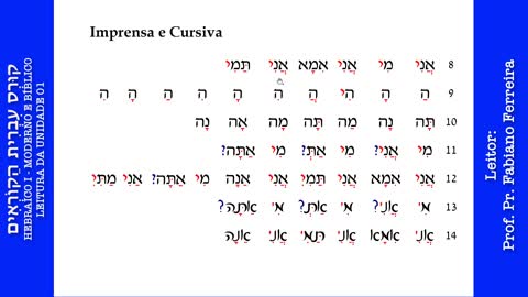 Hebraico I - Alfabetização e Leitura - Unidade 01