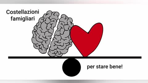 17-Costellazioni famigliari, cosa sono cosa servono