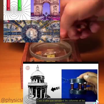 Free energy demonstration A/C