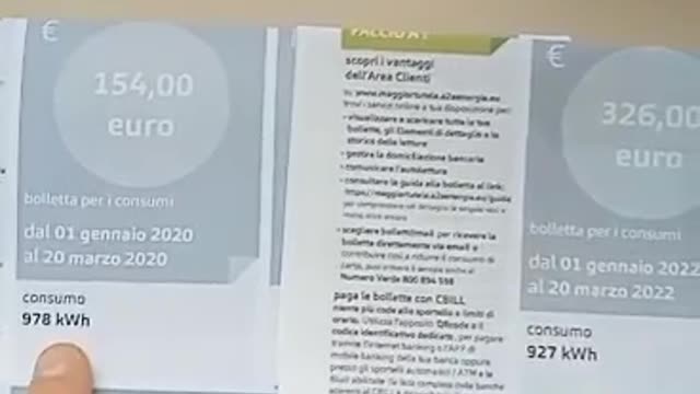 STESSI CONSUMI BOLLETTA RADDOPPIATA.