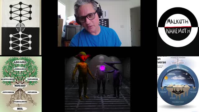 PROJECT: BLIND DRAGON, MKULTRA and the WOKE RELIGION of the NWO