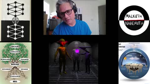 PROJECT: BLIND DRAGON, MKULTRA and the WOKE RELIGION of the NWO