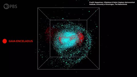 The Evolution of the Modern Milky Way Galaxy