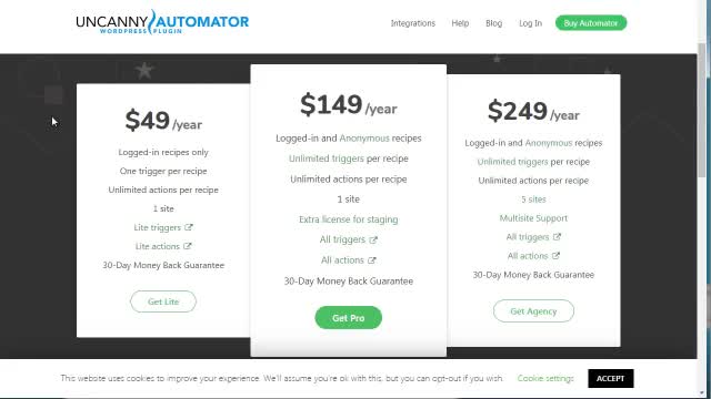 Earn 500USD by eCommerce WooCommerce