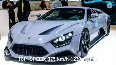 Which Car is Yours- Top Expensive Car