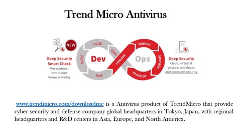 www-trendmicro.com-downloadme