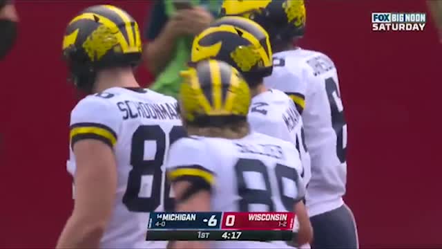 Michigan vs Michigan State University 2021 Hype Video