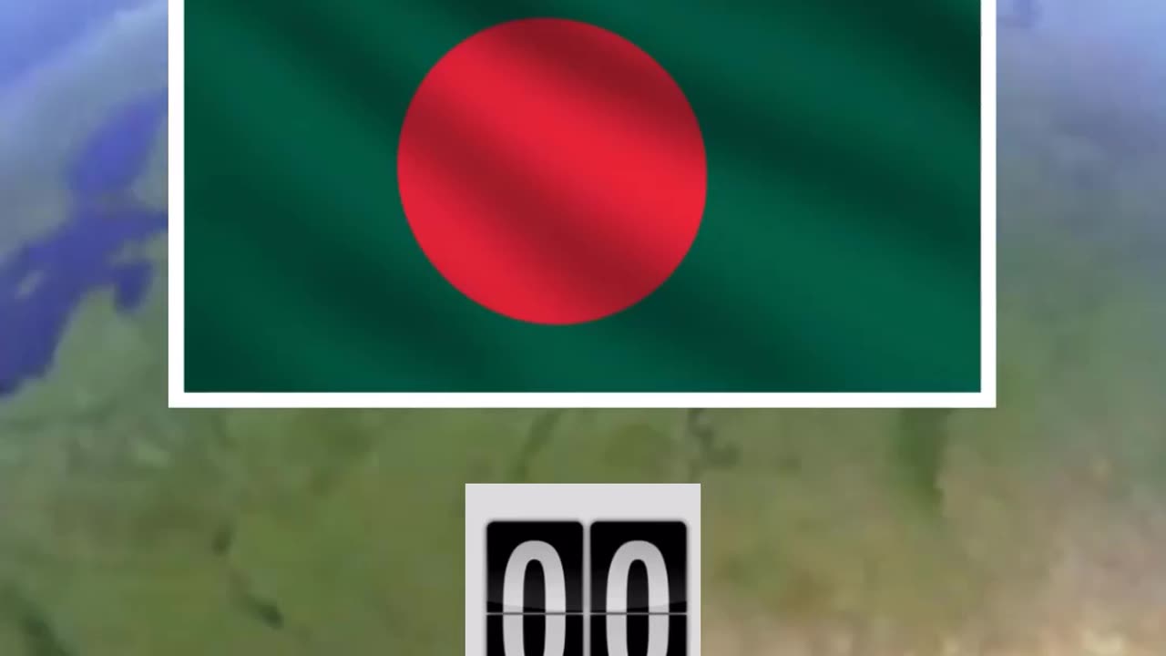 Guess the Flag, Geography Quiz