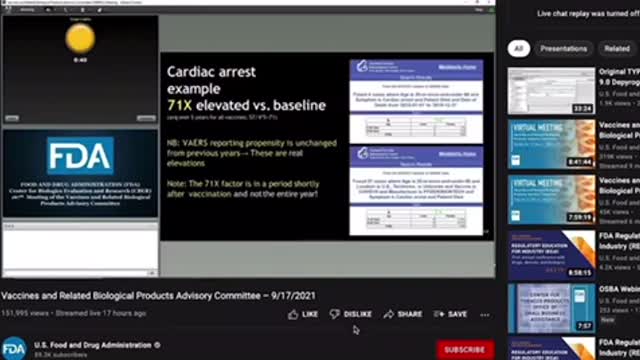 Member of The FDA Vax Panel Today Said... "We Are Killing More People…