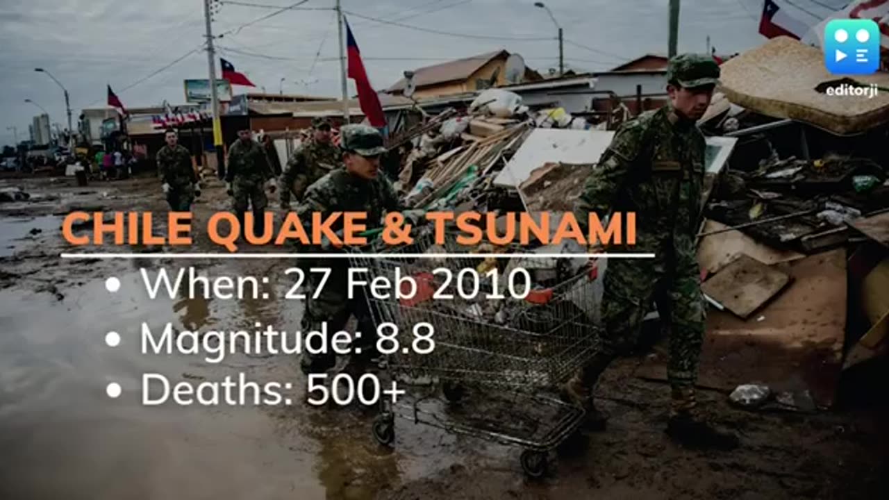 Earthquakes Are Manmade HAARP **5min