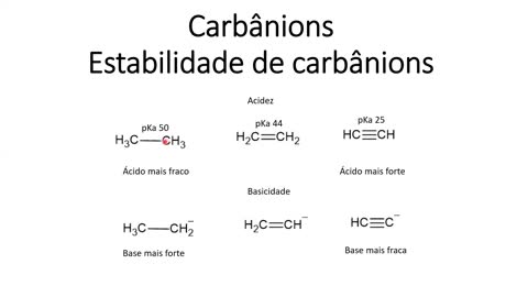 Mecanismos de reação 4