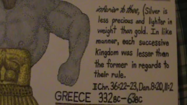 Revelation 17 part 5