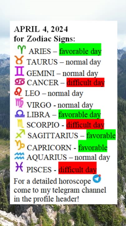 APRIL 4, 2024 for Zodiac Signs