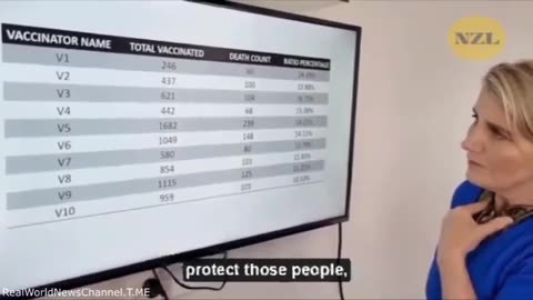 The #NewZealand government are desperate to stop this information getting out.