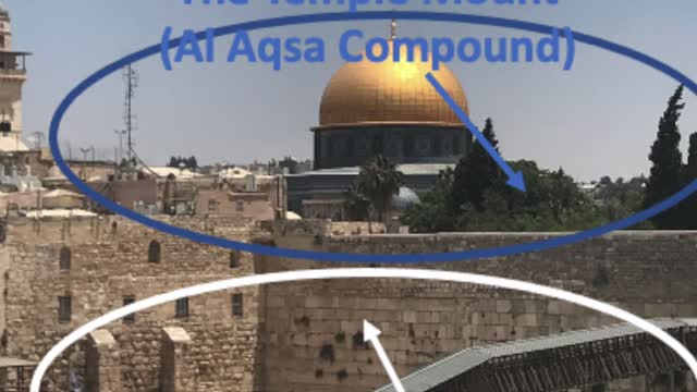 The Israel-Palestinian Conflict, Desecrating Al Aqsa