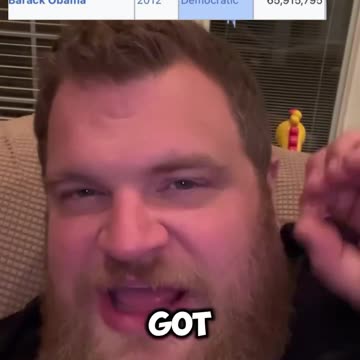 Weird how that works..