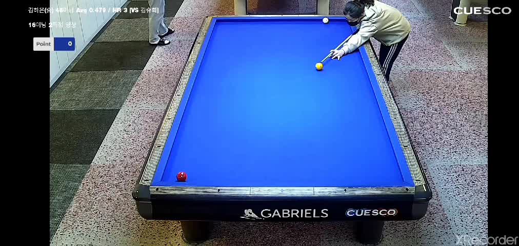 DangSun's shot Vol.3