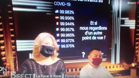 99,965% des gens survivent au covid Ruquiez VS Lacombe la partie censurée de OEEM